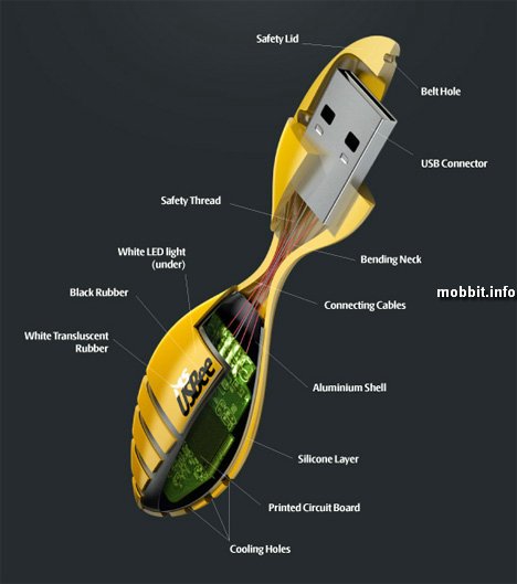 USBee   USB-   :)