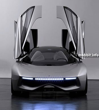  Sintesi  Pininfarina    