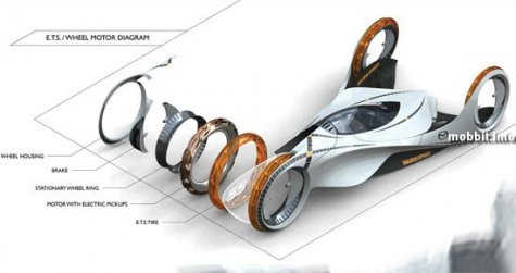 Mazda "KAAN" -   Motorsports 2025 Design Challenge