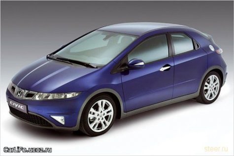 Honda Civic Type-S