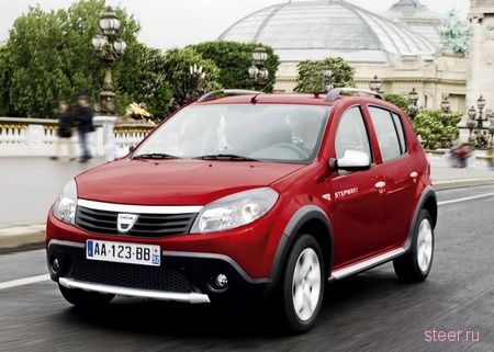  Dacia Sandero Stepway