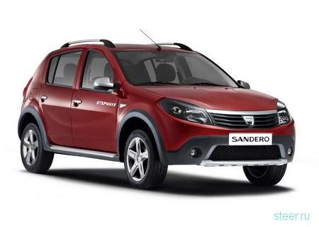  Dacia Sandero Stepway