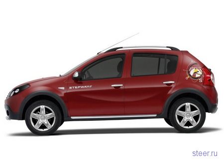  Dacia Sandero Stepway