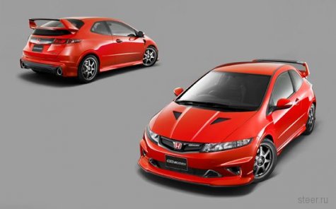 Honda Civic Type R