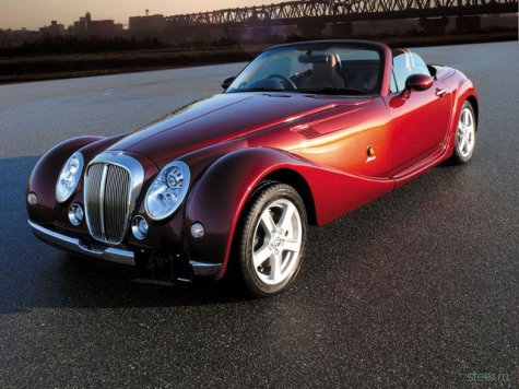 - Mitsuoka Orochi  Mitsuoka Himiko